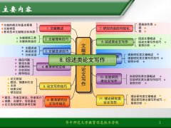<strong>湘潭大学毕业论文格式要求提纲目录</strong>